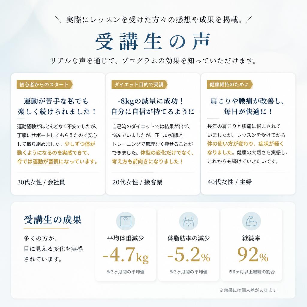 参加者の声