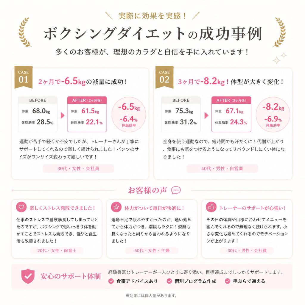 4. 体験者の声