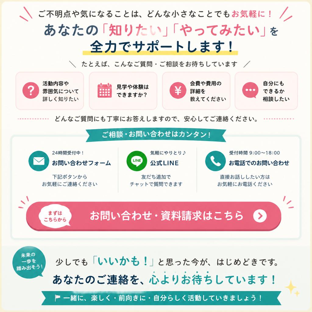 7. お問い合わせ・相談窓口