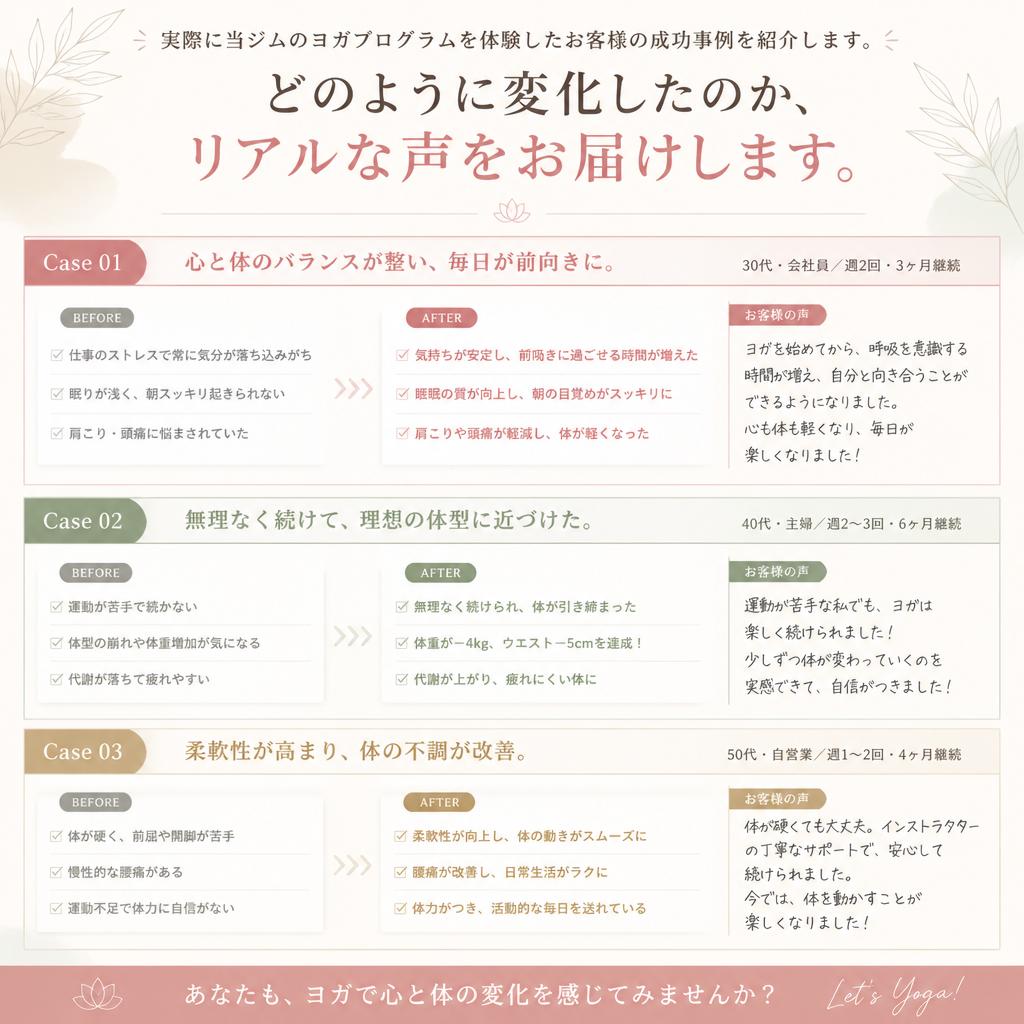 ダイエット効果を実感した声